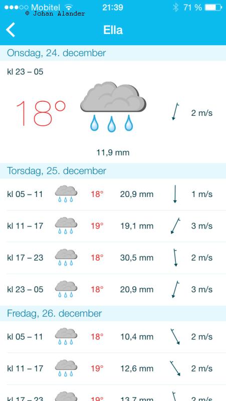 Mycket regn!